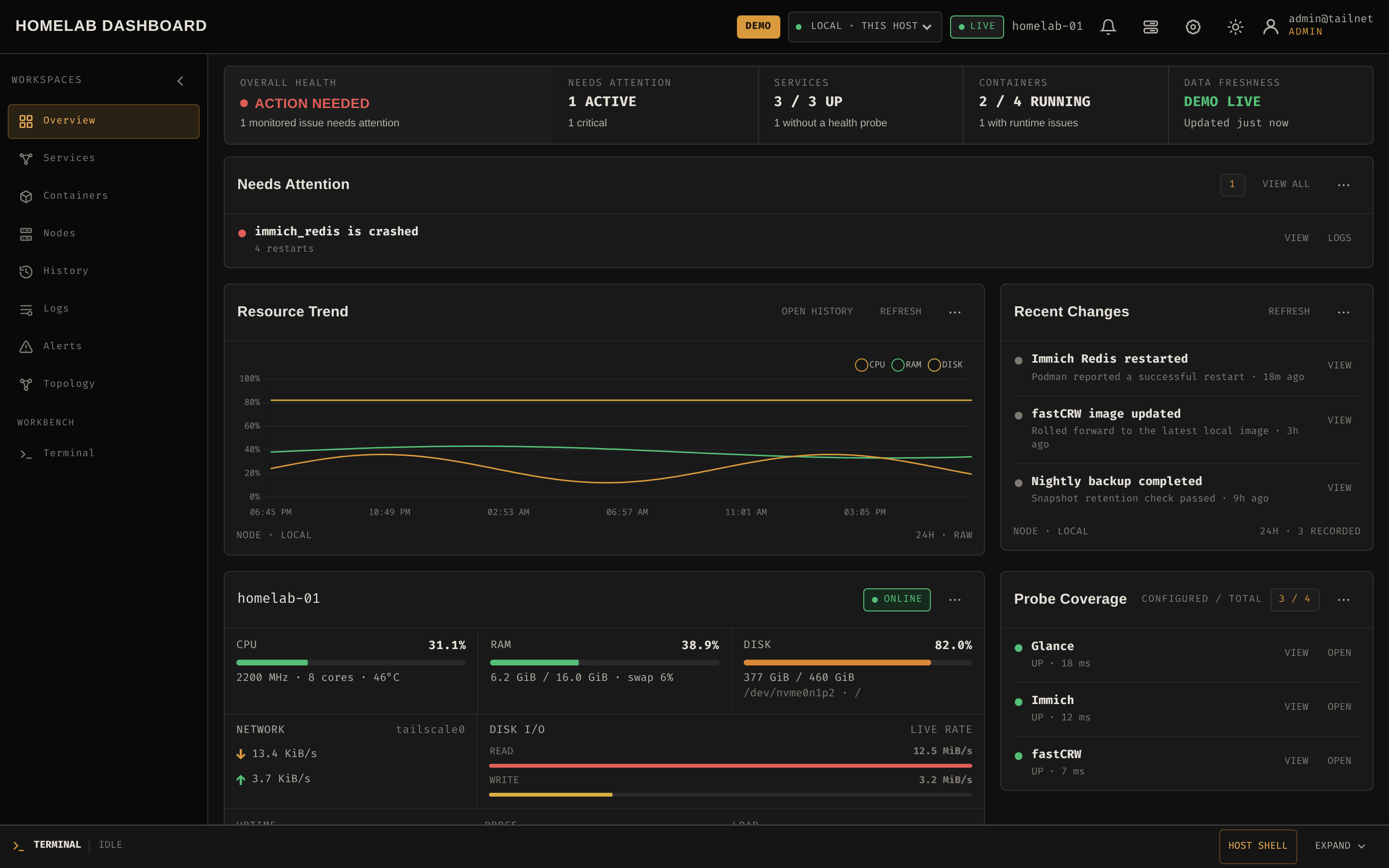 HostDeck overview — live health, host metrics and 24-hour trend