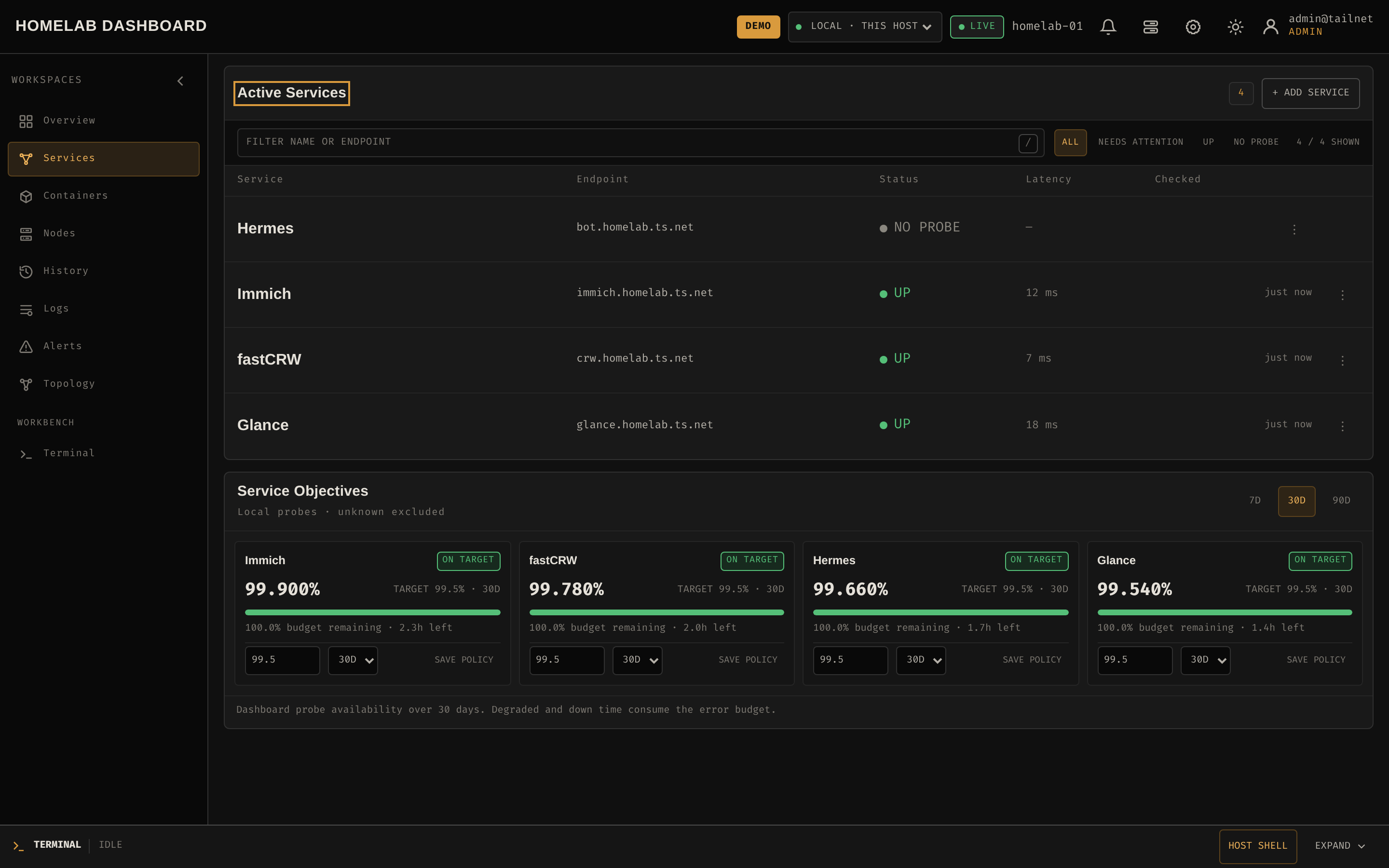 Services workspace with per-service SLO error budgets