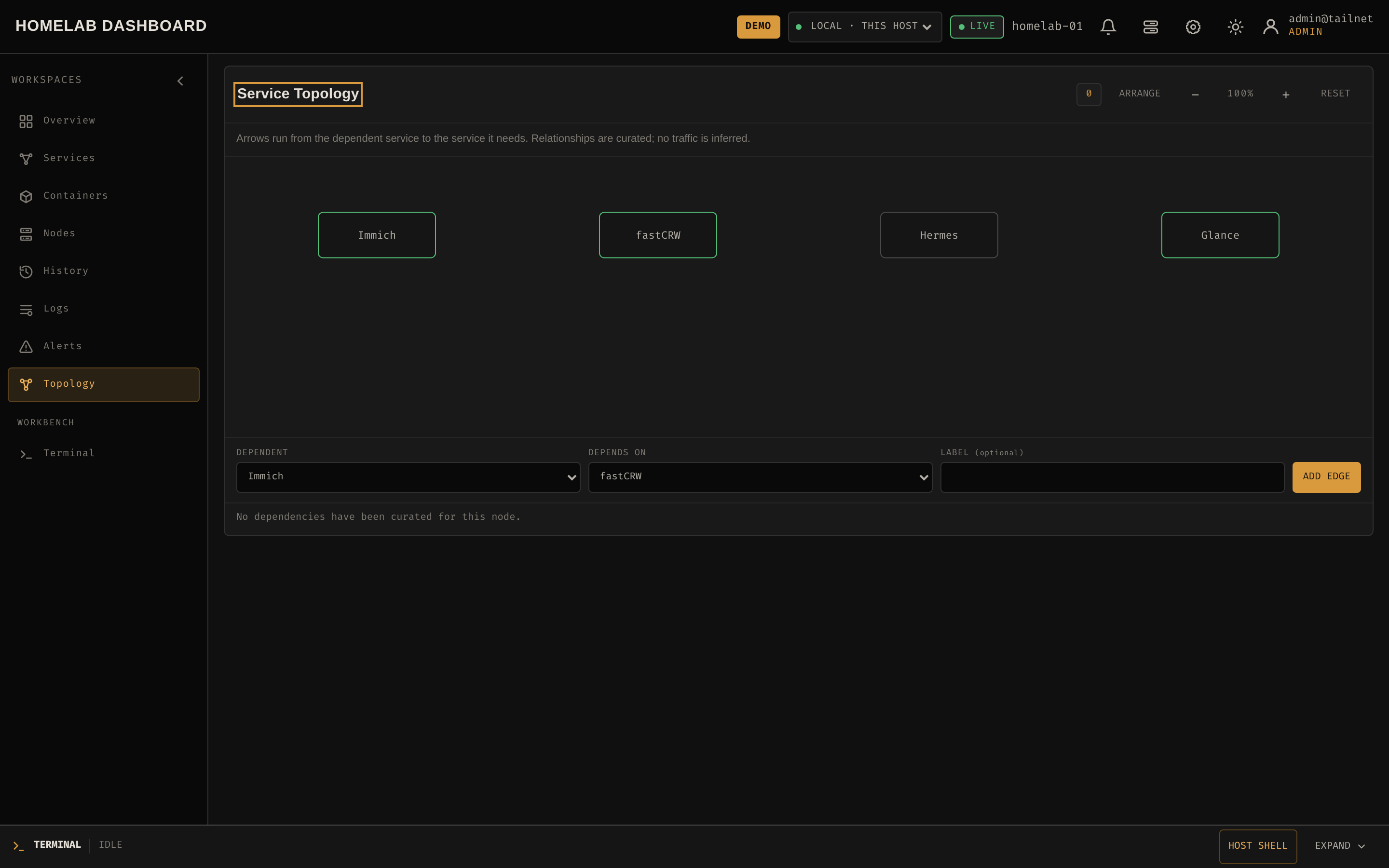 Service topology showing curated dependencies